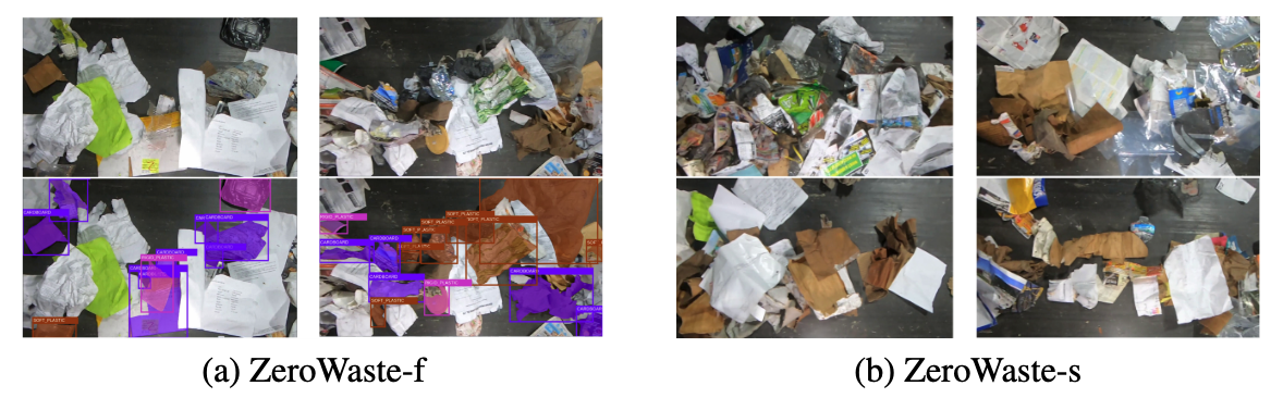 ZeroWaste dataset examples (ZeroWaste-f with GT annotations; ZeroWaste-s unlabeled).